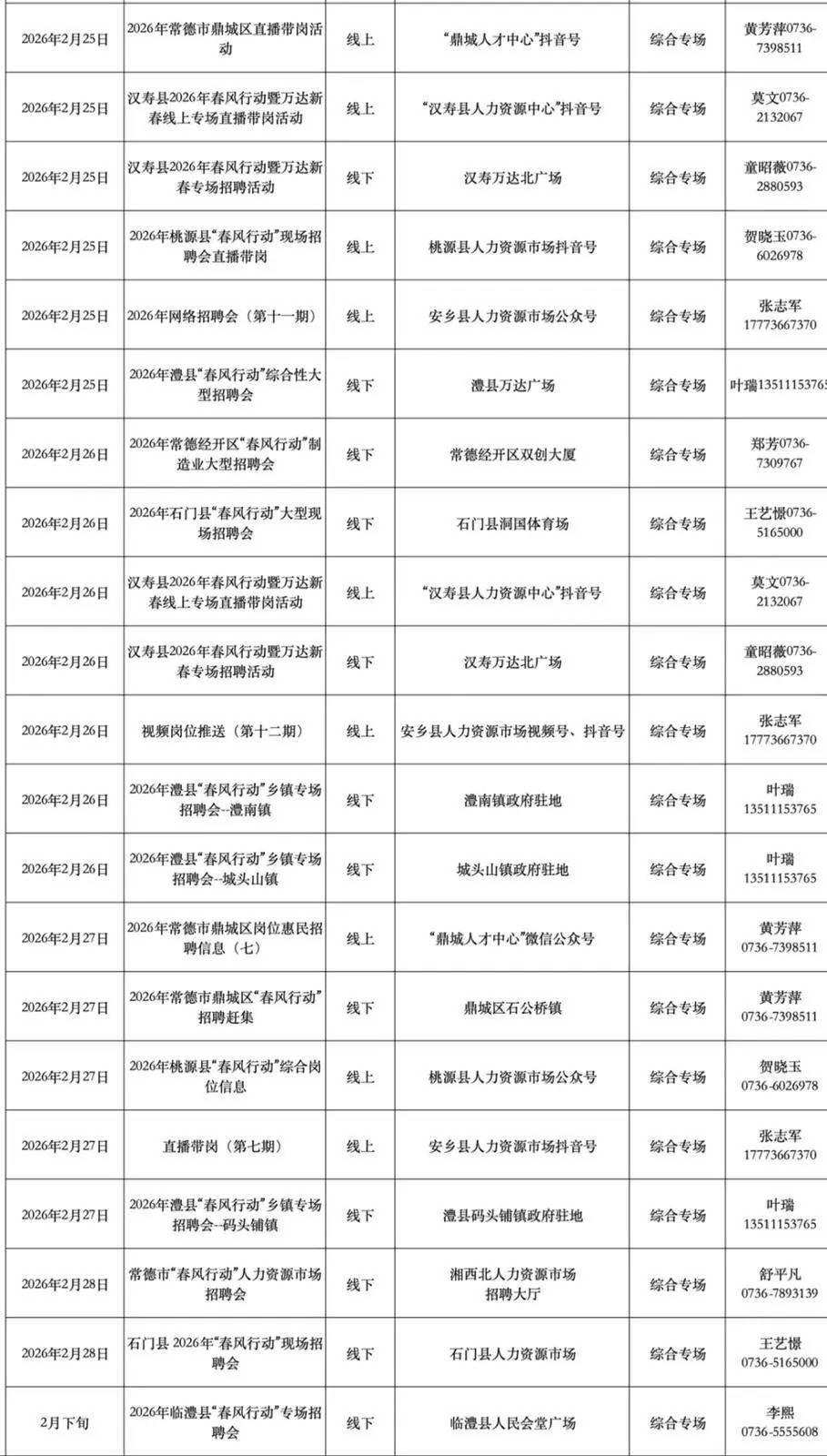 “春風(fēng)”來了！常德2月將密集舉辦70余場(chǎng)招聘