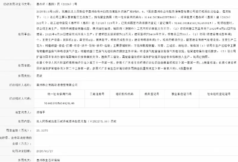 違規(guī)建設(shè)生產(chǎn) 惠州一動(dòng)漫公司被罰超25萬(wàn)元