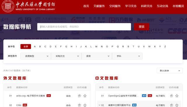 關(guān)于我在家就能擁有整個圖書館這件事