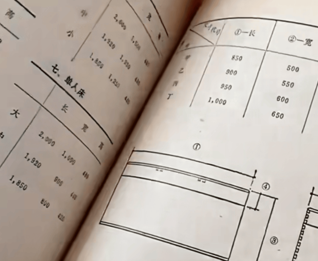 “AI代寫論文、績點瘋狂內(nèi)卷”，高中化的大學里，「空心病」正席卷晚熟的大學生們