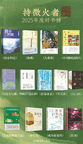 持微火者·女性文學(xué)好書榜 2025年度十大好書