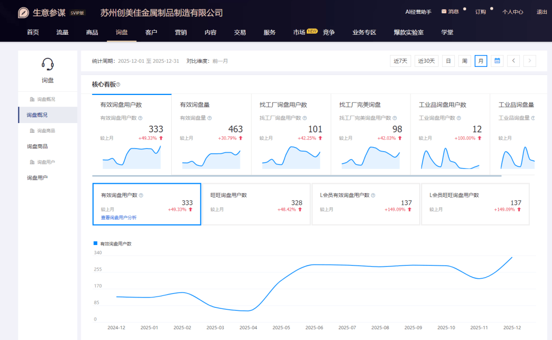 徐奇英：重塑貨架行業(yè)新生態(tài)