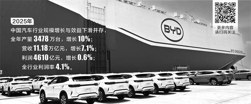 規(guī)模增長(zhǎng)效益承壓 中國(guó)汽車產(chǎn)業(yè)加速換道超車