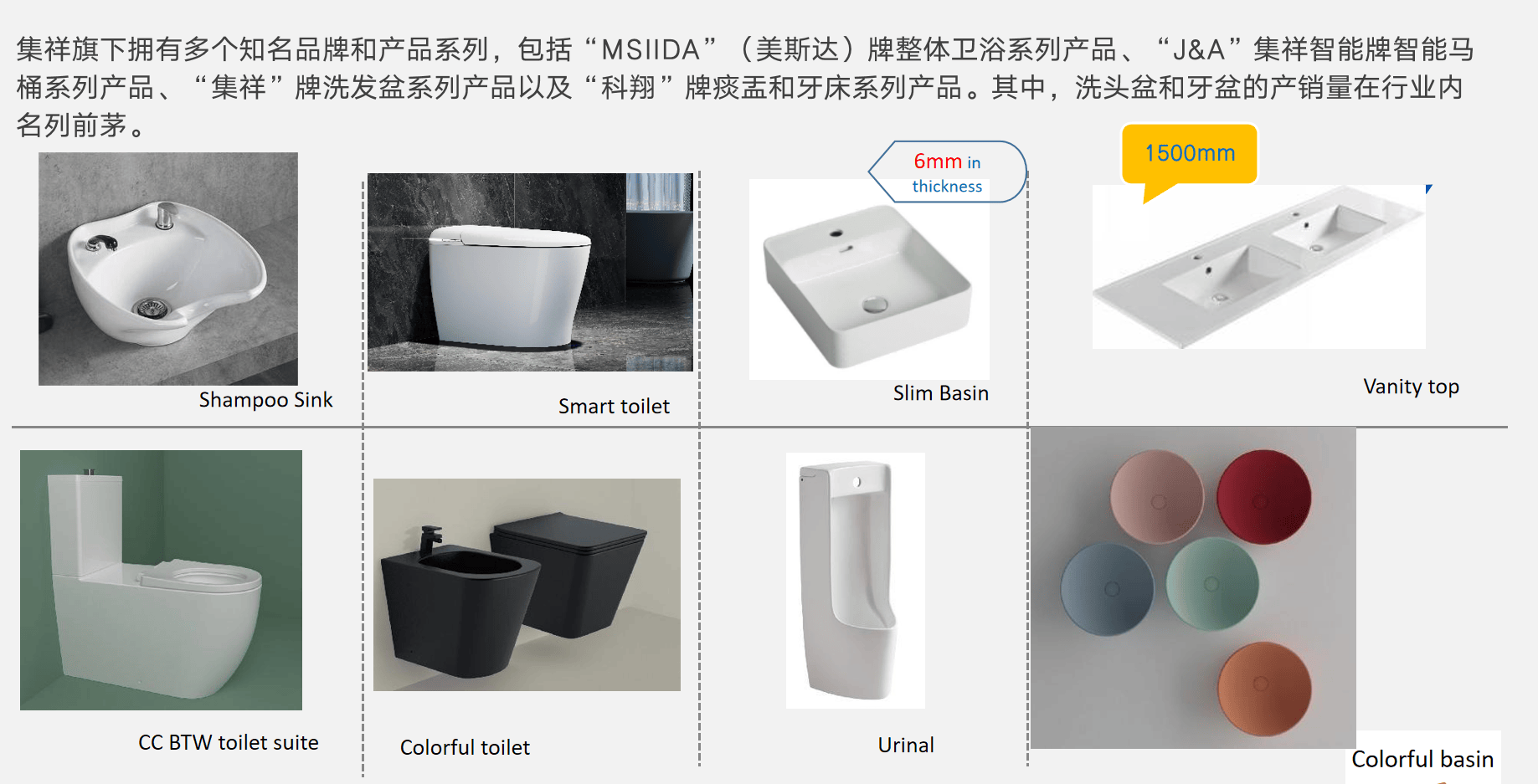 闡釋中國知名衛(wèi)浴品牌，解析可靠的衛(wèi)浴廠家優(yōu)勢在哪