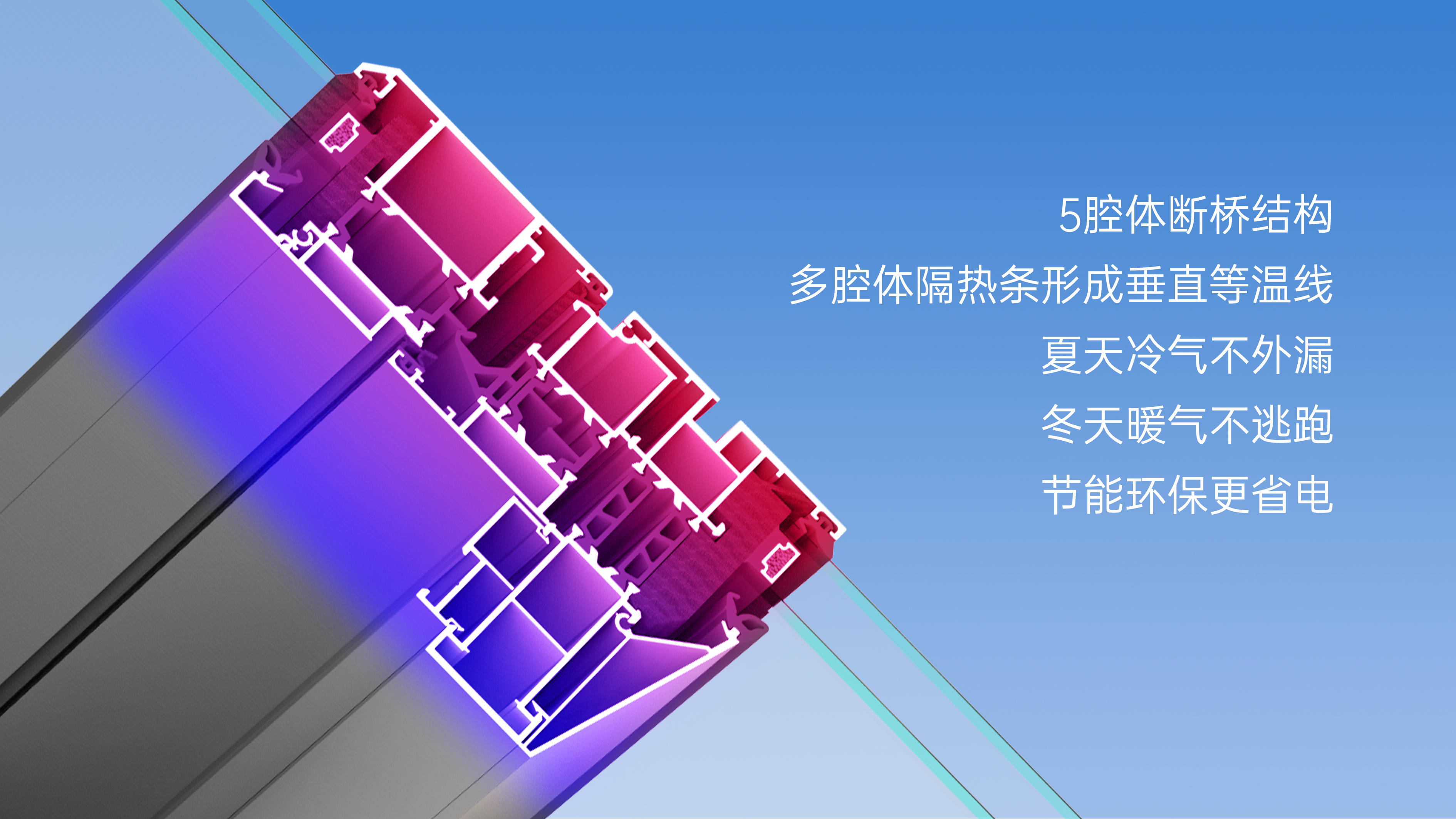 策馬煥新家?匠筑中國年｜暖冬篇?伊盾門窗 - 柏曼窗紗一體系統(tǒng)窗