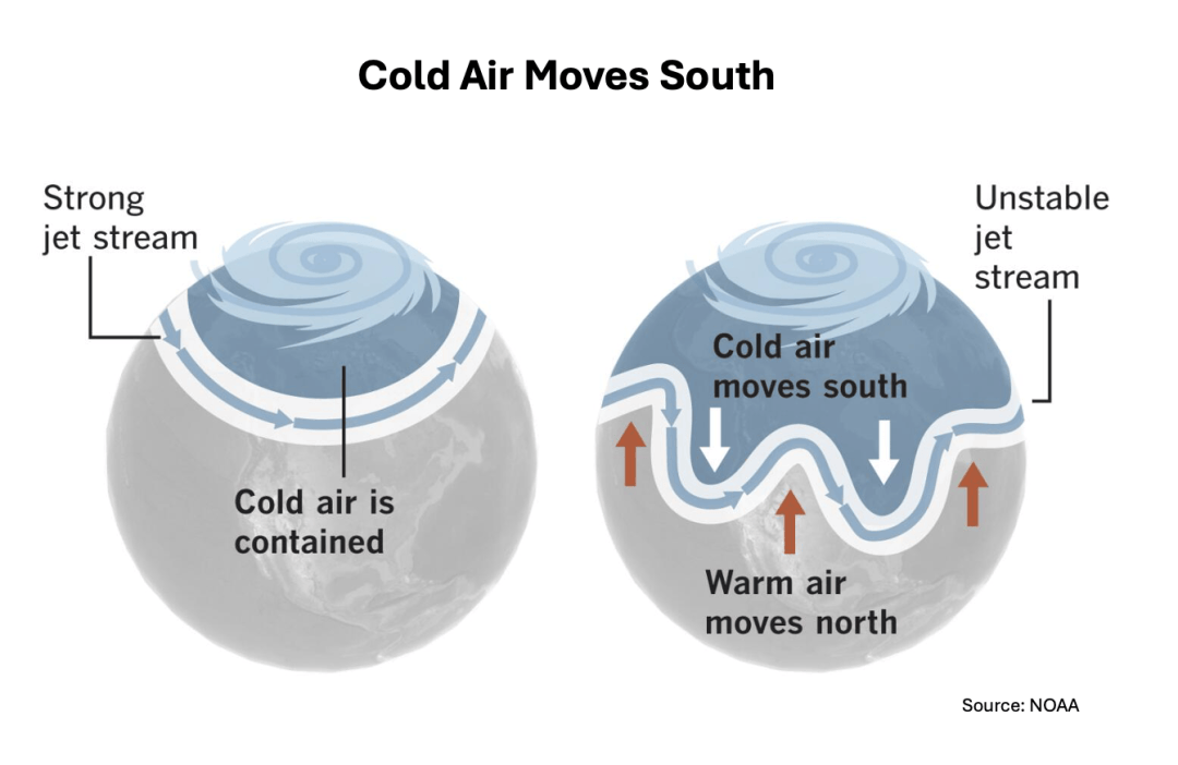 第一批熬不過英國冬天的留學生，已經(jīng)抑郁了…