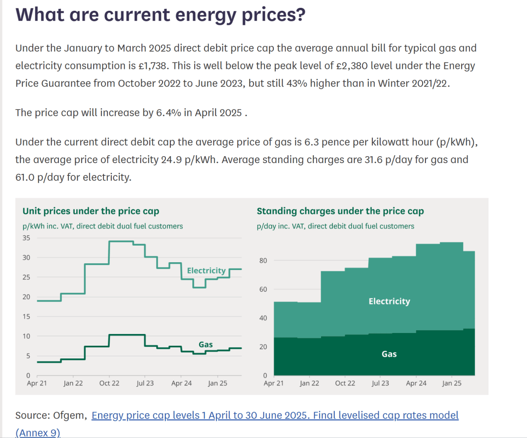 第一批熬不過英國冬天的留學生，已經(jīng)抑郁了…