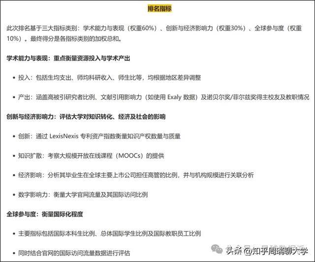 時(shí)代周刊2026全球大學(xué)排名發(fā)布：鄭大超北大，上大深大闖入前20！