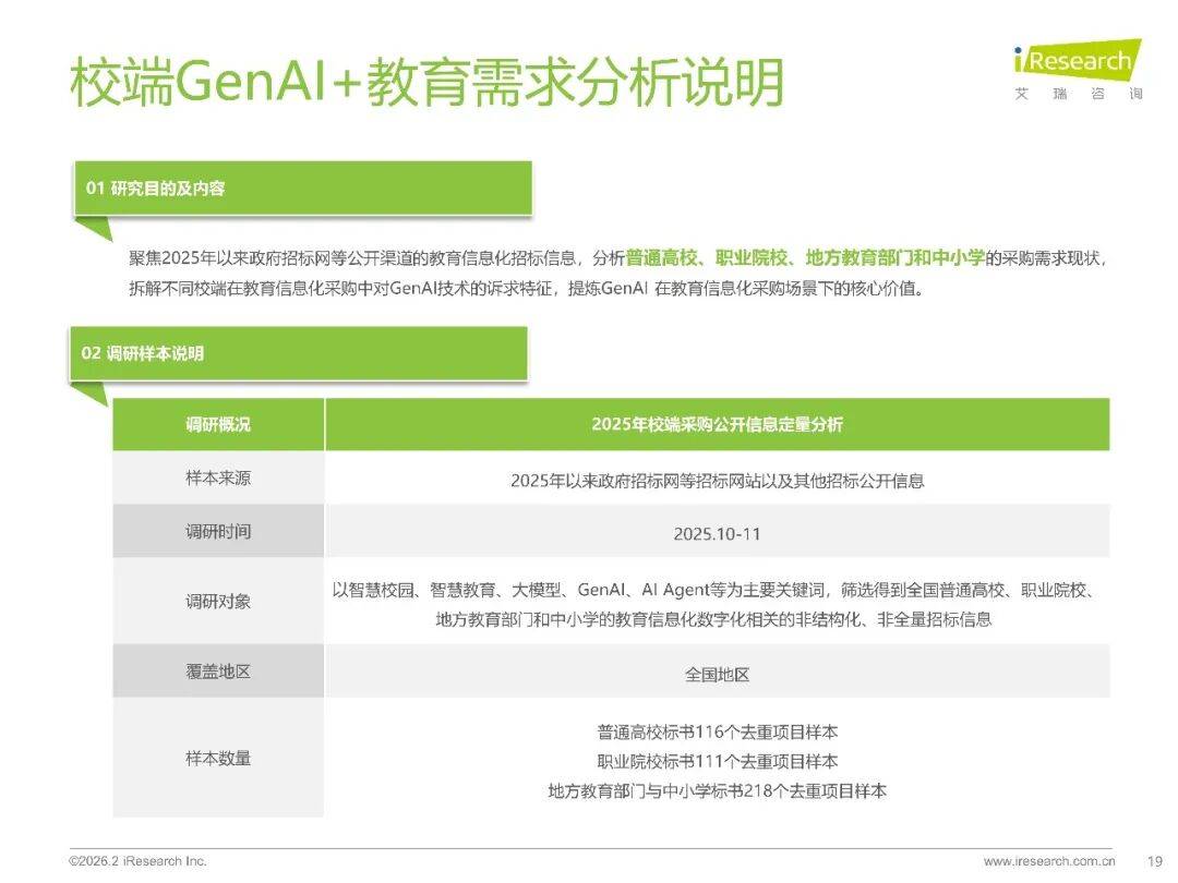 2026年中國(guó)GenAI+教育行業(yè)發(fā)展報(bào)告