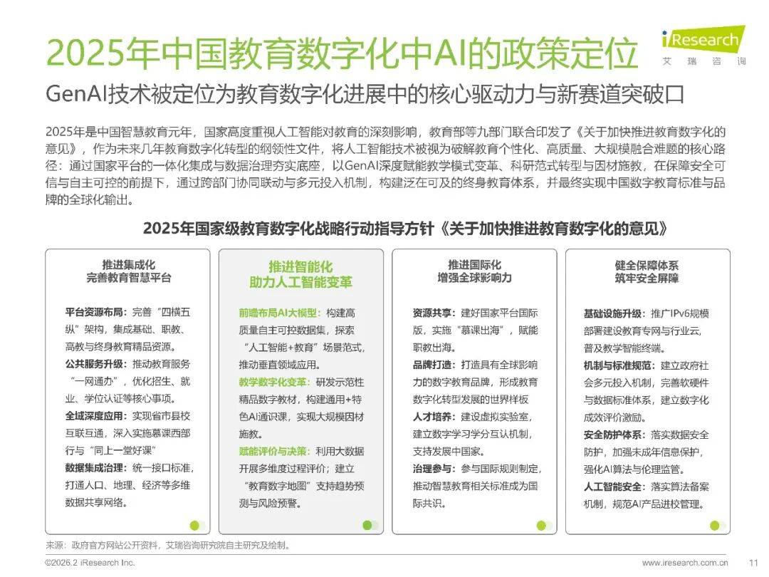 2026年中國(guó)GenAI+教育行業(yè)發(fā)展報(bào)告