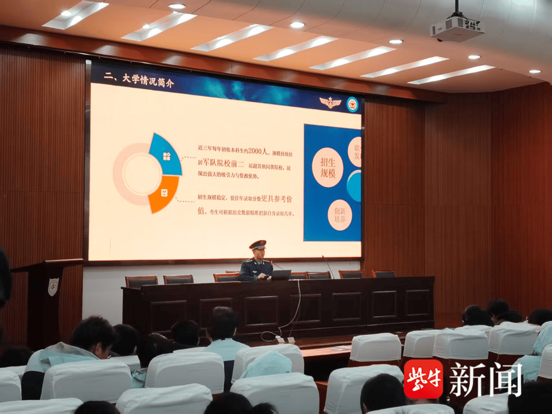 國防教育進校園，鎮(zhèn)江一中迎來軍校學(xué)員宣講團