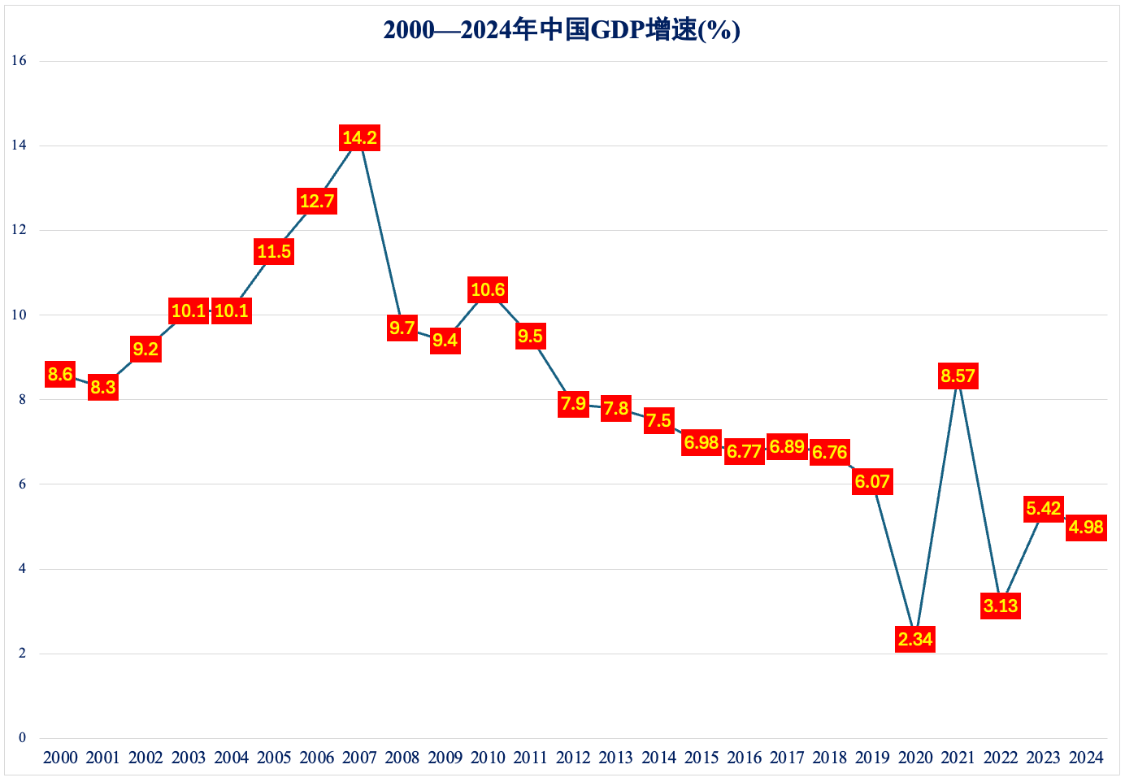 原創(chuàng)中國(guó)境外留學(xué)泡沫破裂！下一輪教育通脹是中外合作辦學(xué)嗎？