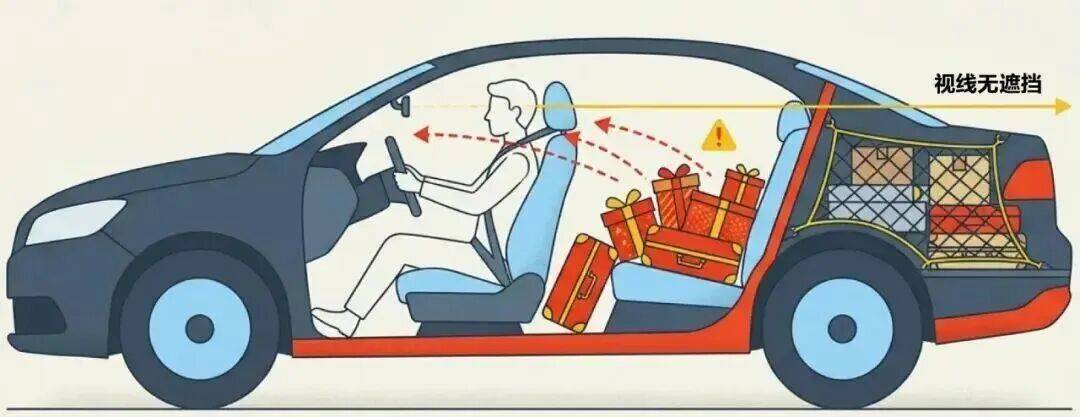 今起全國高速免費通行9天！這份“春節(jié)自駕安全指南”請收藏→