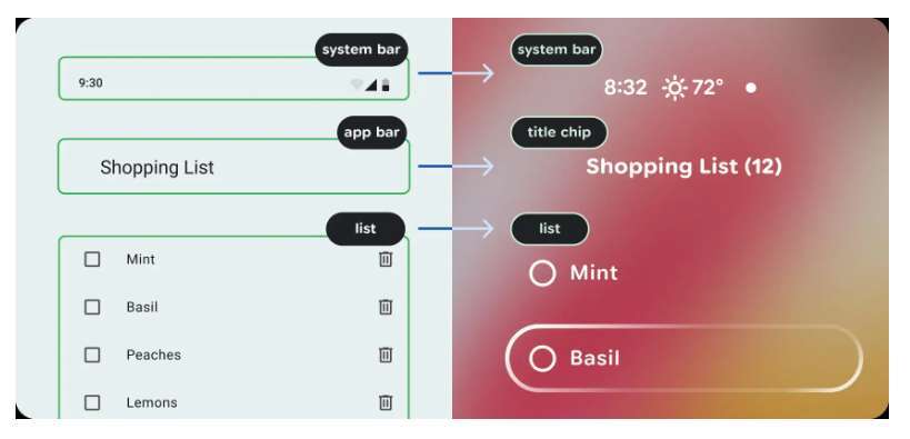 谷歌發(fā)布Android XR眼鏡設(shè)計藍圖