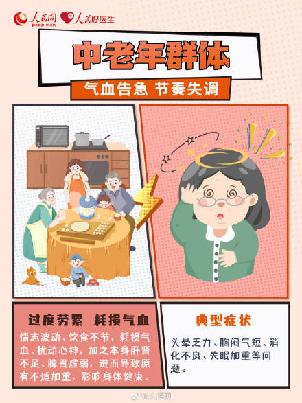 收藏！節(jié)后復工調(diào)適三步走