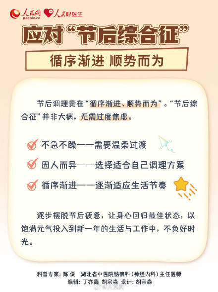 收藏！節(jié)后復工調(diào)適三步走