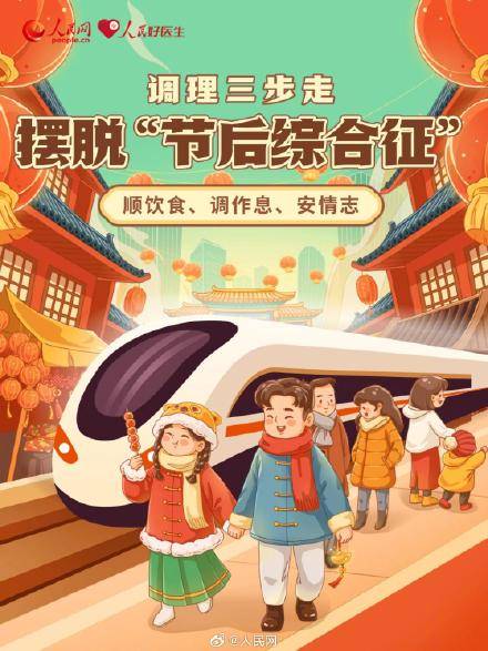 收藏！節(jié)后復工調(diào)適三步走