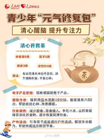 收藏！節(jié)后復工調(diào)適三步走