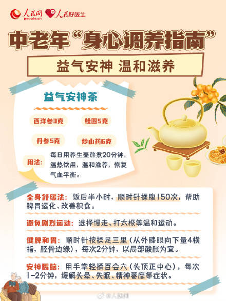 收藏！節(jié)后復工調(diào)適三步走