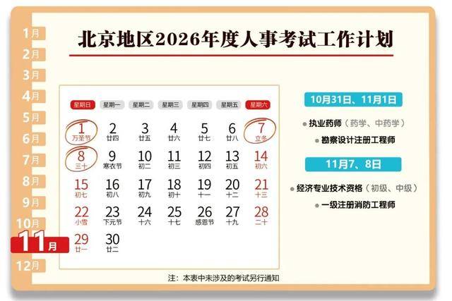 快點(diǎn)收藏！北京人事考試年度計(jì)劃公布
