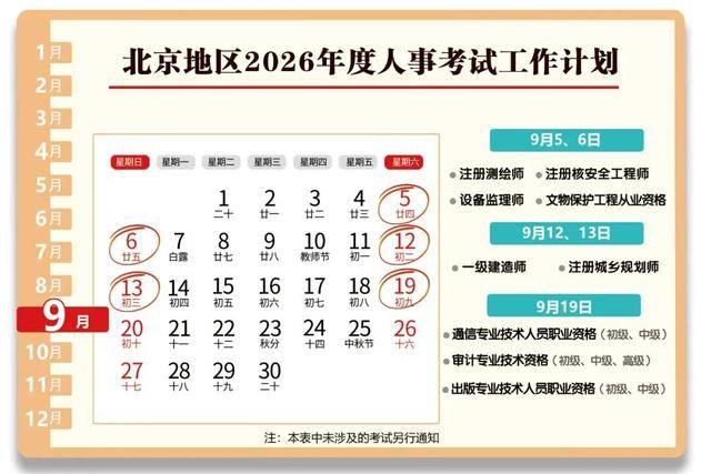 快點(diǎn)收藏！北京人事考試年度計(jì)劃公布