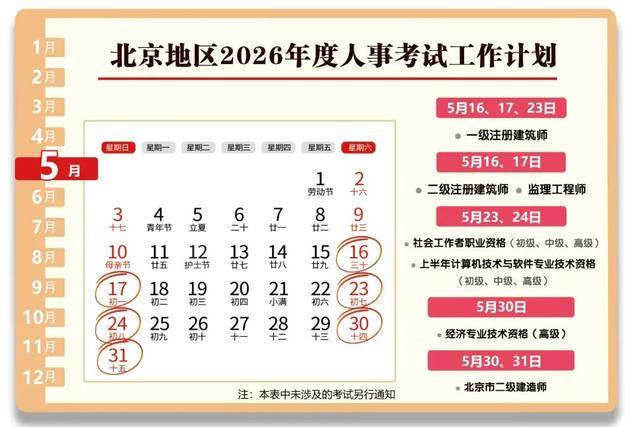 快點(diǎn)收藏！北京人事考試年度計(jì)劃公布