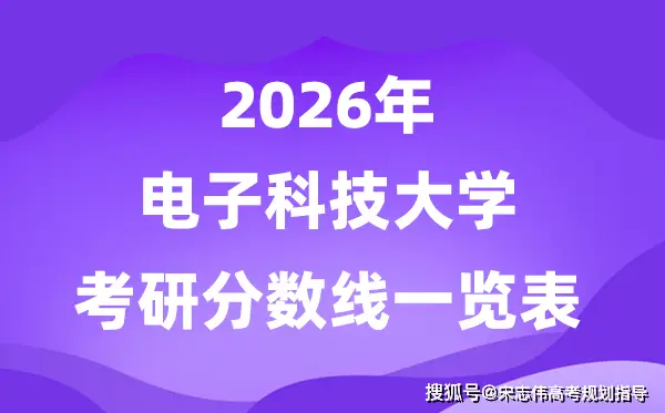 電子科技大學(xué)2026考研分?jǐn)?shù)線一覽表（含2025年復(fù)試線）