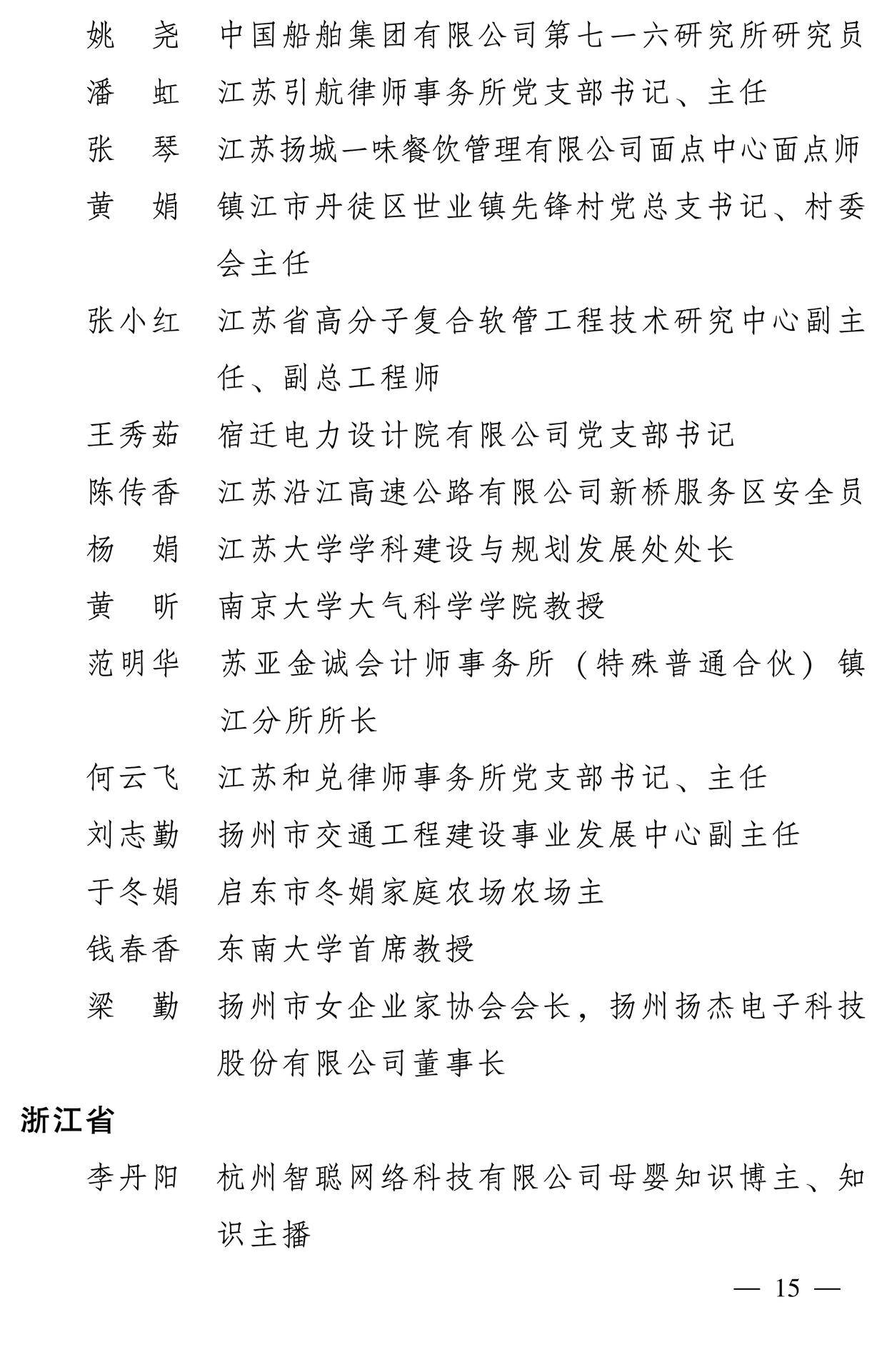 598名女性獲全國(guó)三八紅旗手稱號(hào)，全名單如下