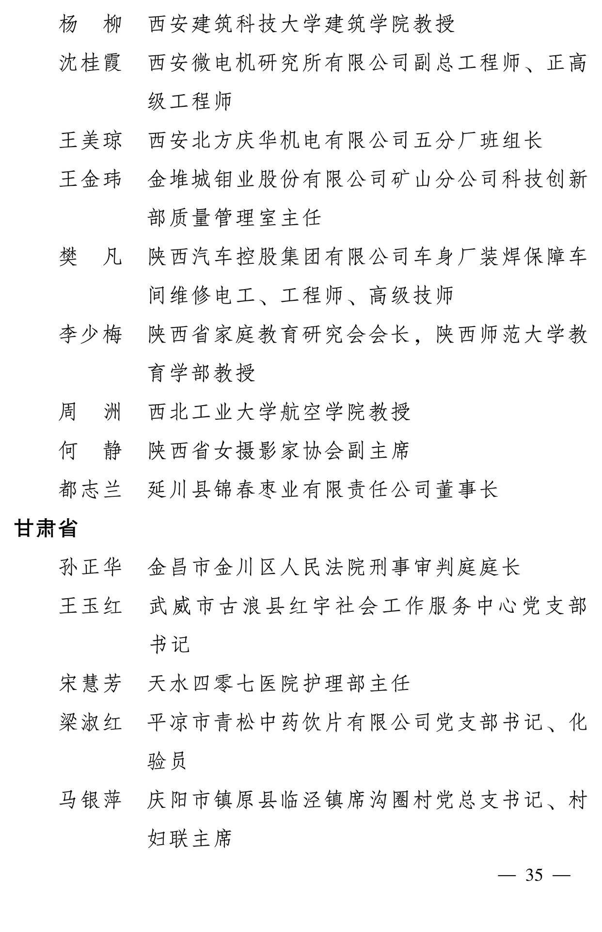 598名女性獲全國(guó)三八紅旗手稱號(hào)，全名單如下