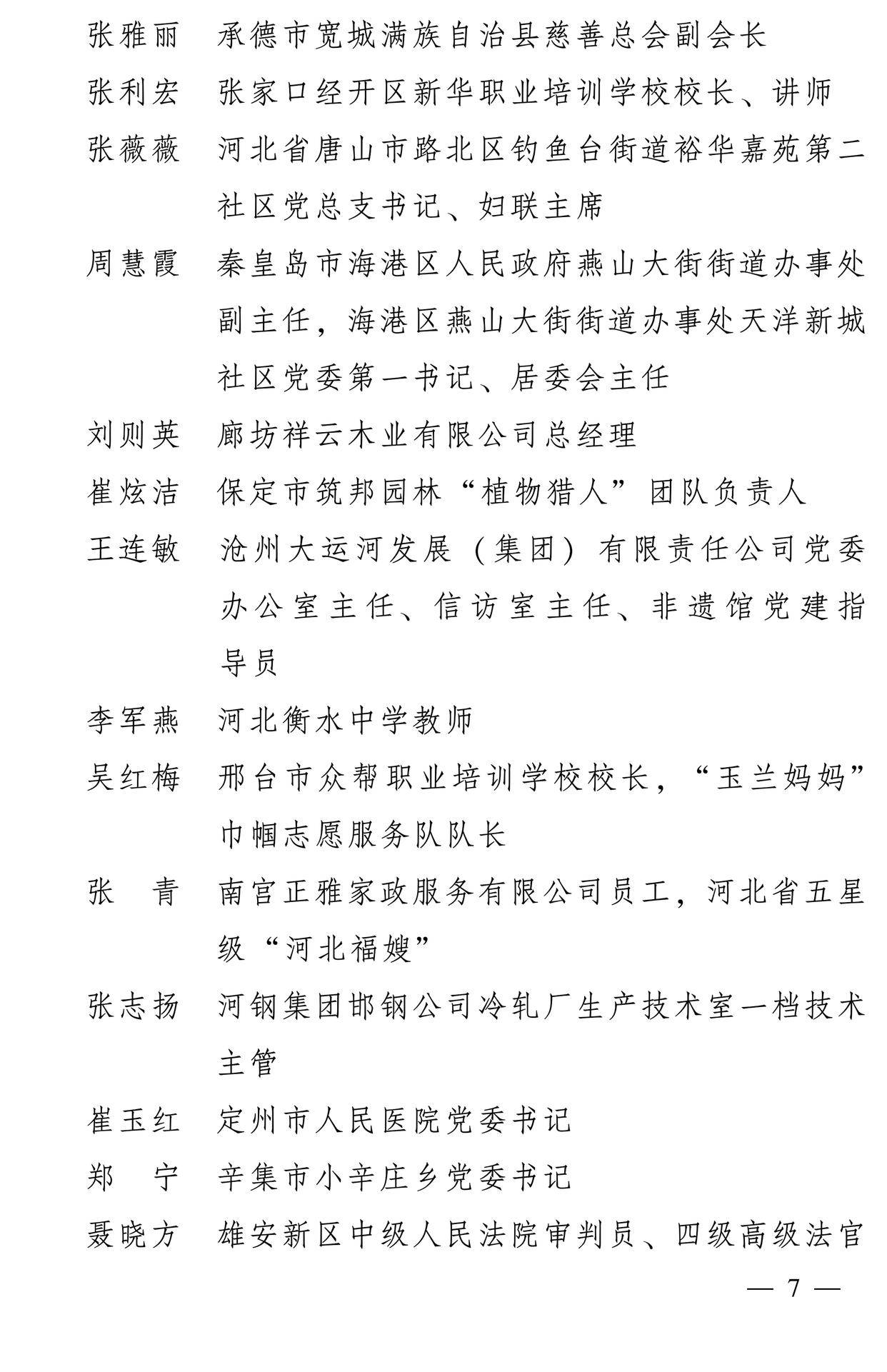 598名女性獲全國(guó)三八紅旗手稱號(hào)，全名單如下