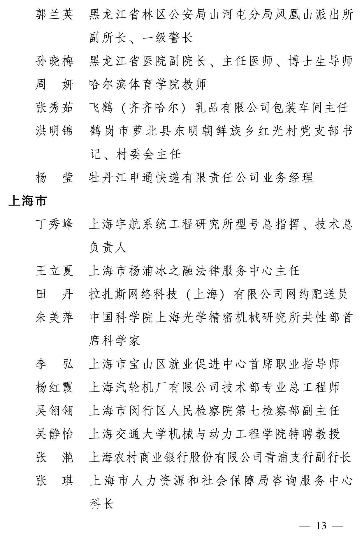 598名女性獲全國(guó)三八紅旗手稱號(hào)，全名單如下