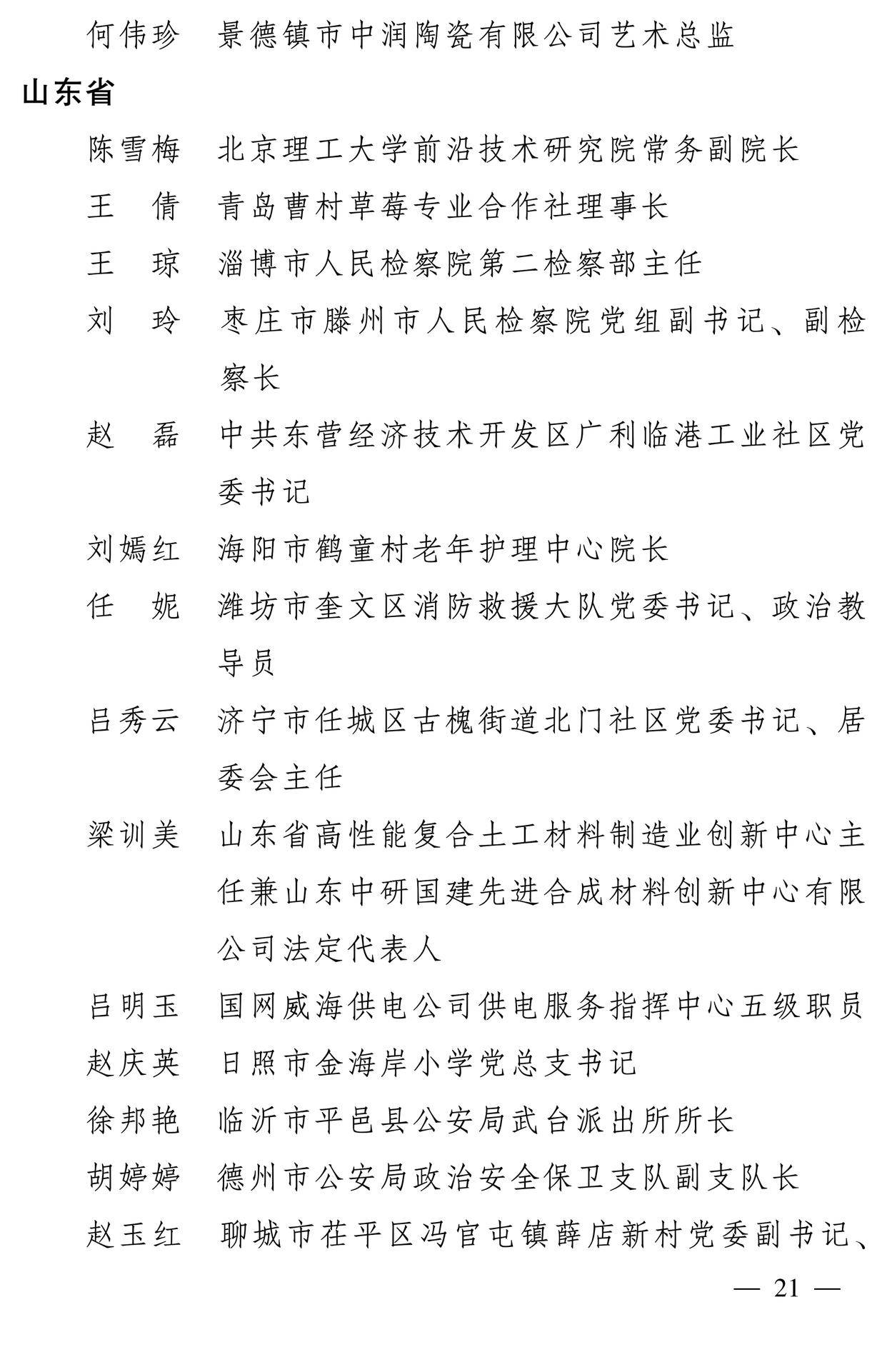 598名女性獲全國(guó)三八紅旗手稱號(hào)，全名單如下