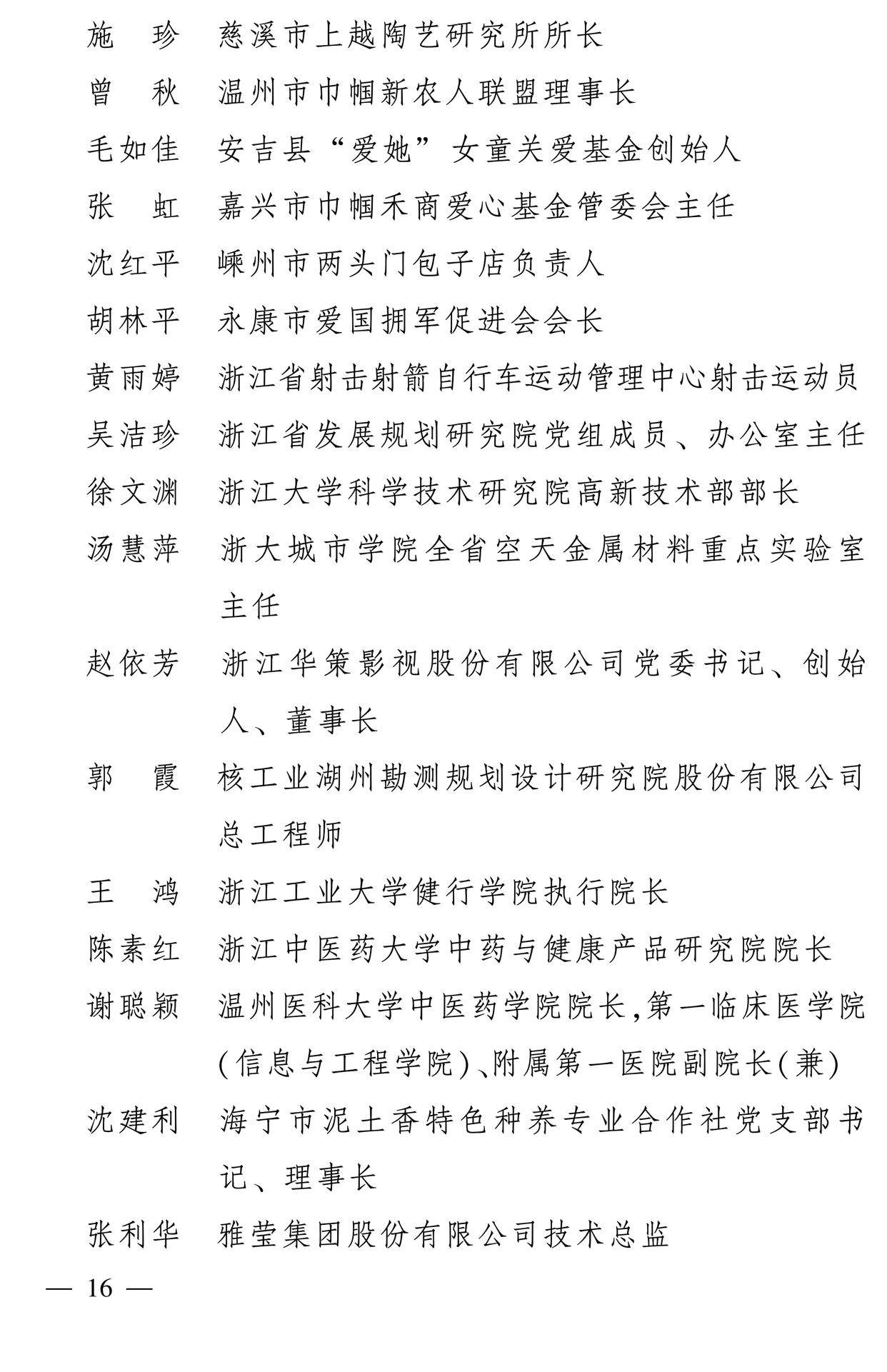 598名女性獲全國(guó)三八紅旗手稱號(hào)，全名單如下