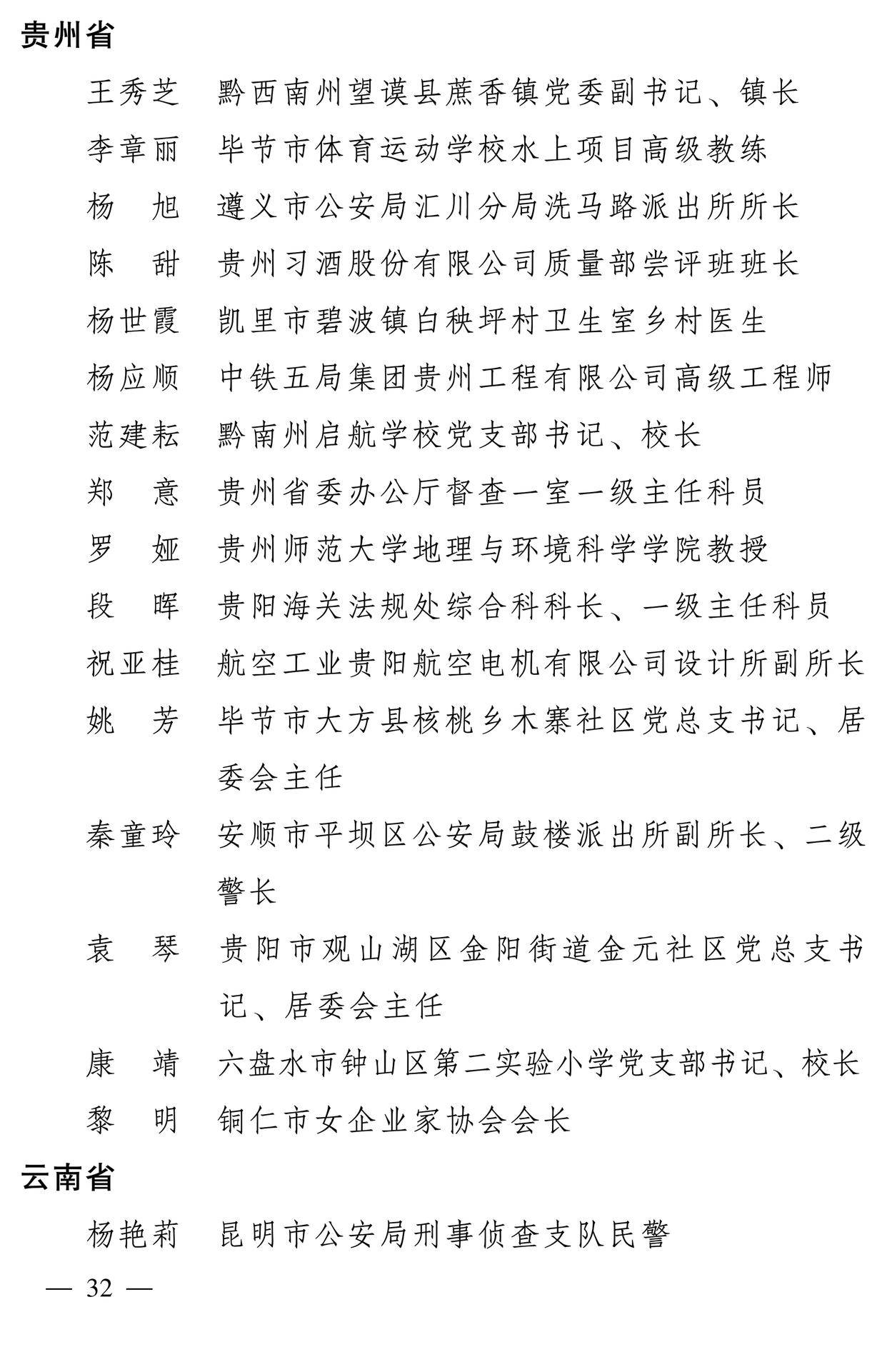 598名女性獲全國(guó)三八紅旗手稱號(hào)，全名單如下