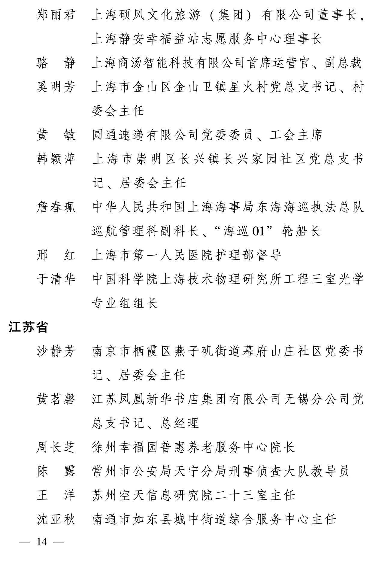 598名女性獲全國(guó)三八紅旗手稱號(hào)，全名單如下