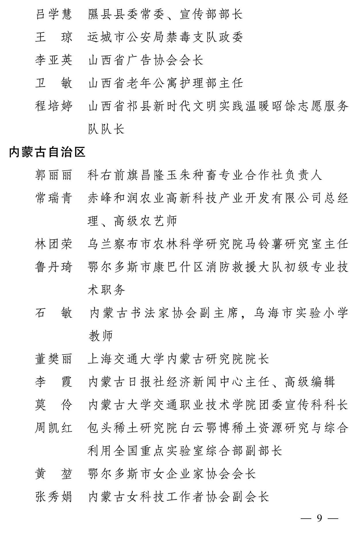 598名女性獲全國(guó)三八紅旗手稱號(hào)，全名單如下