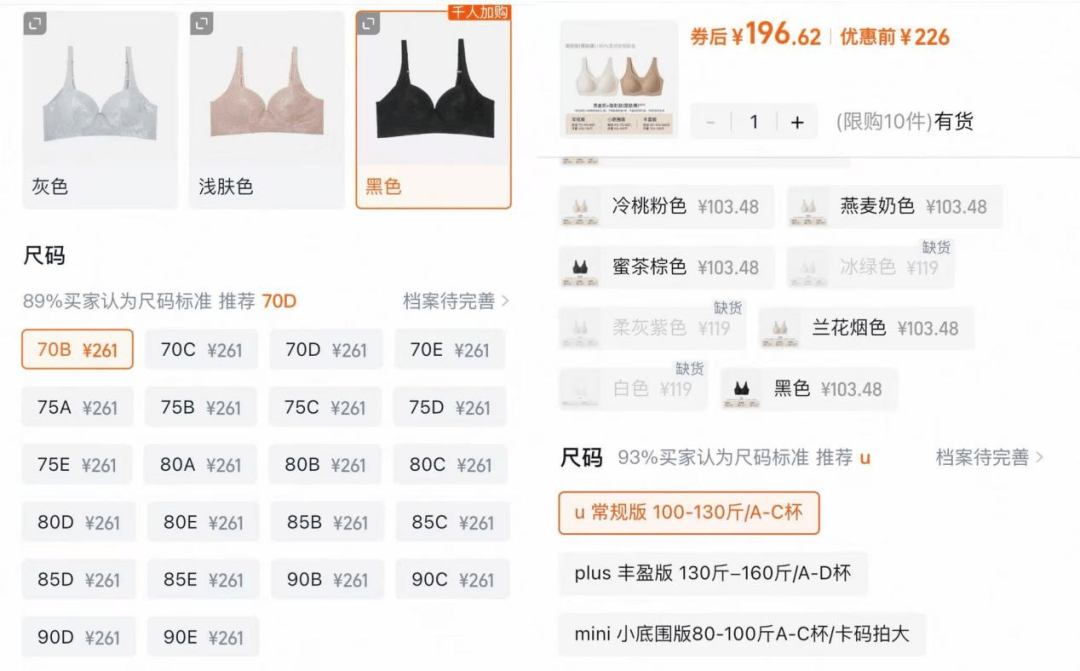 Ubras狂飆：當(dāng)女性內(nèi)衣被標(biāo)品化，是解放還是將就？