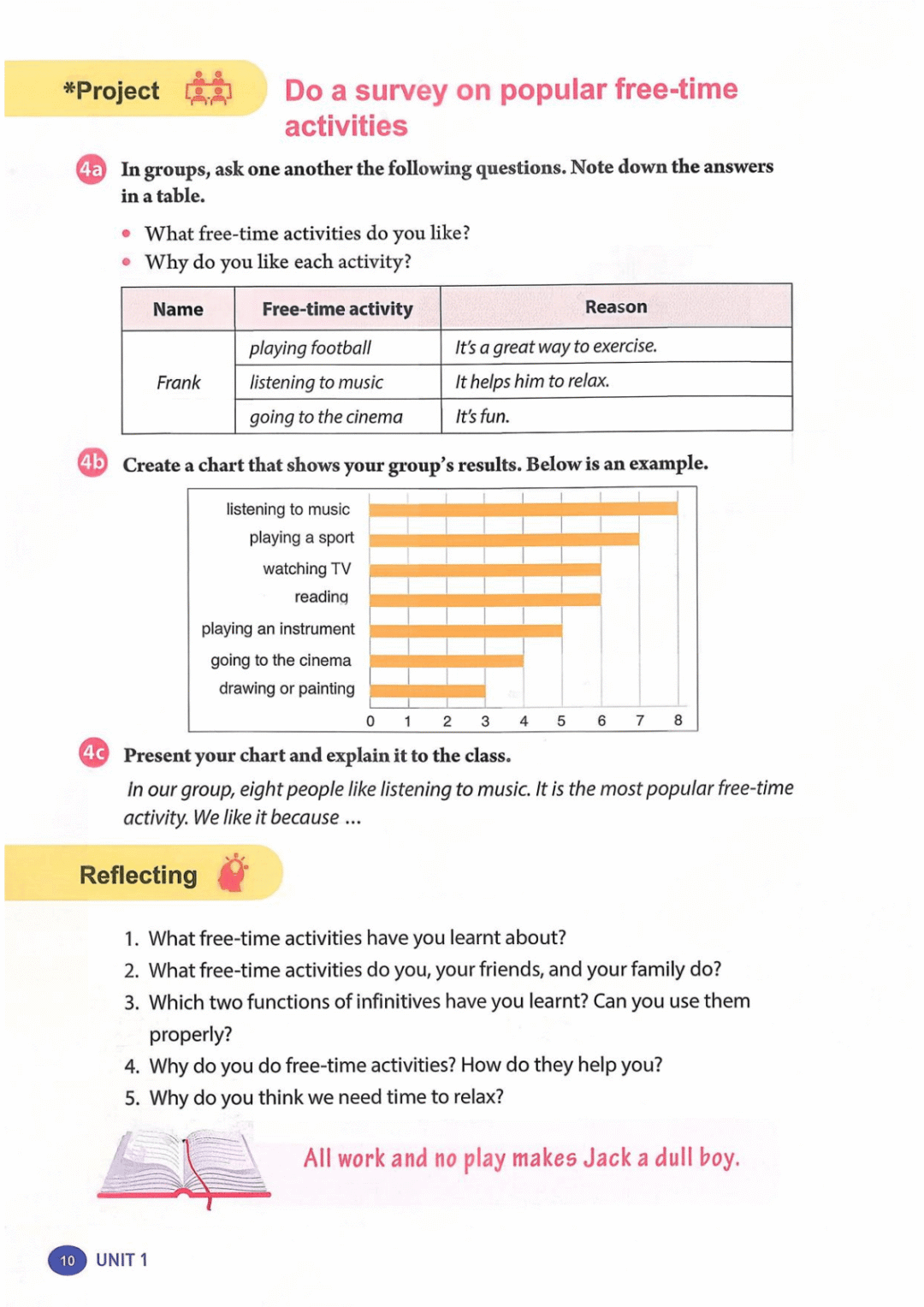 一鍵收藏｜人教版八年級(jí)英語(下冊(cè))電子課本完整版
