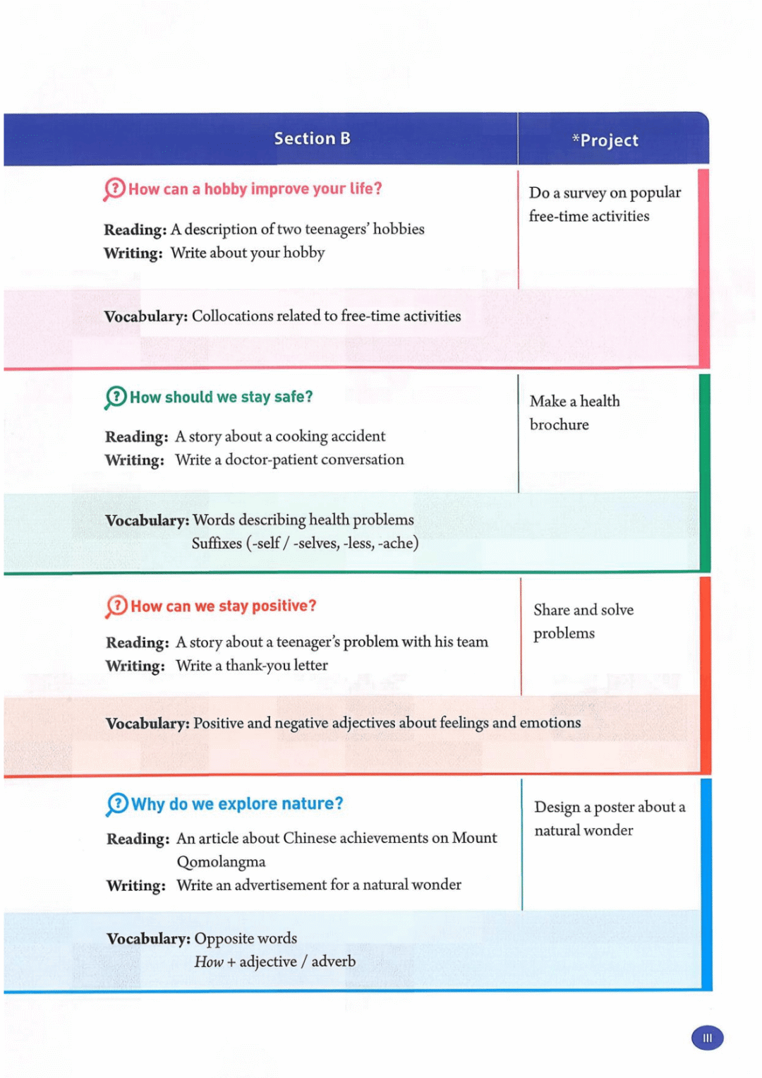 一鍵收藏｜人教版八年級(jí)英語(下冊(cè))電子課本完整版