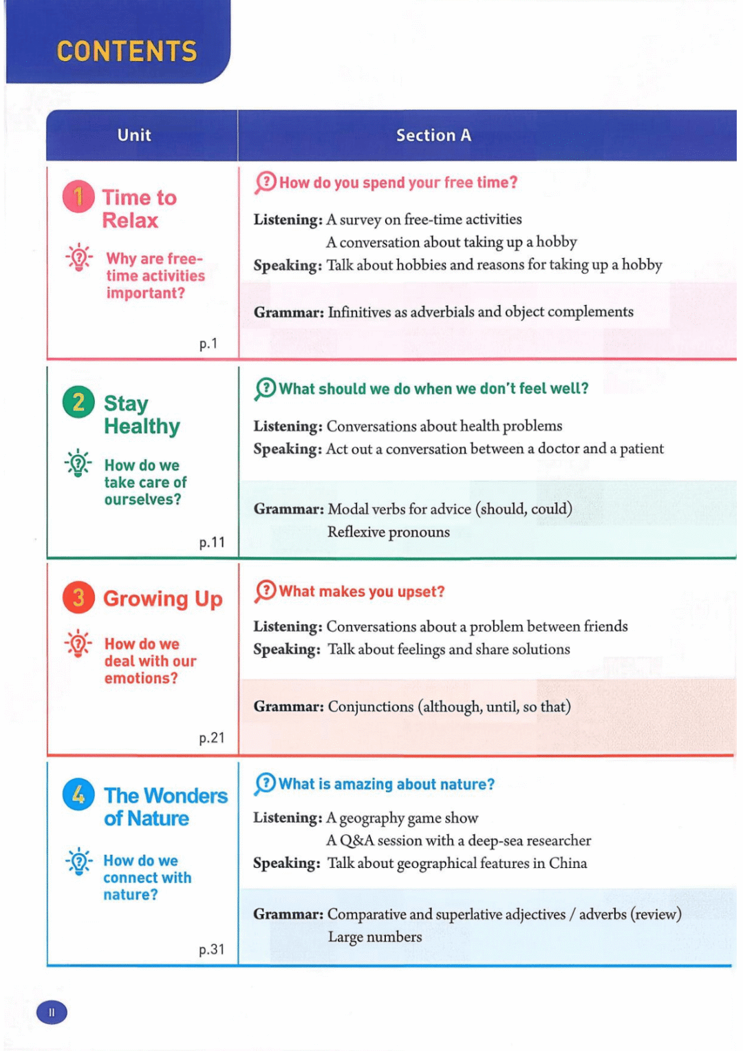 一鍵收藏｜人教版八年級(jí)英語(下冊(cè))電子課本完整版