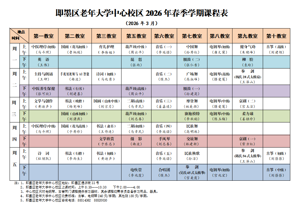 即墨區(qū)老年大學(xué)2026年春季學(xué)期招生簡(jiǎn)章