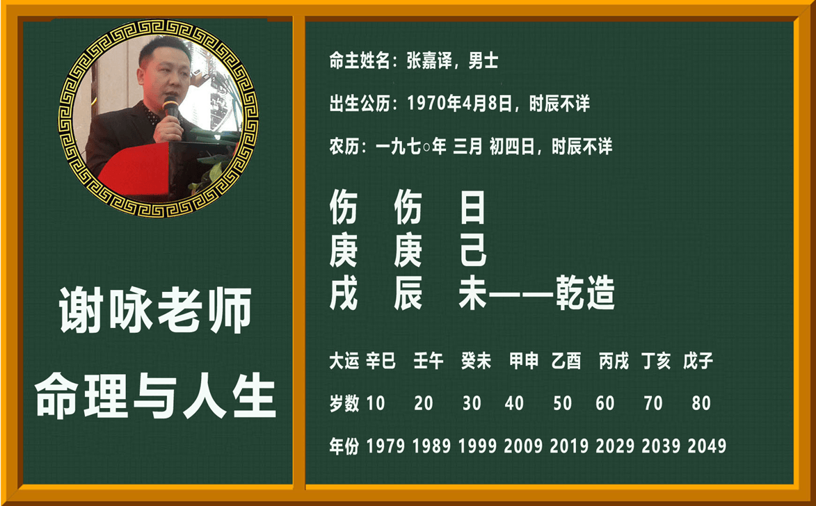 謝詠起名案例詳解第九篇~ 張嘉譯為什么要改名字張嘉益