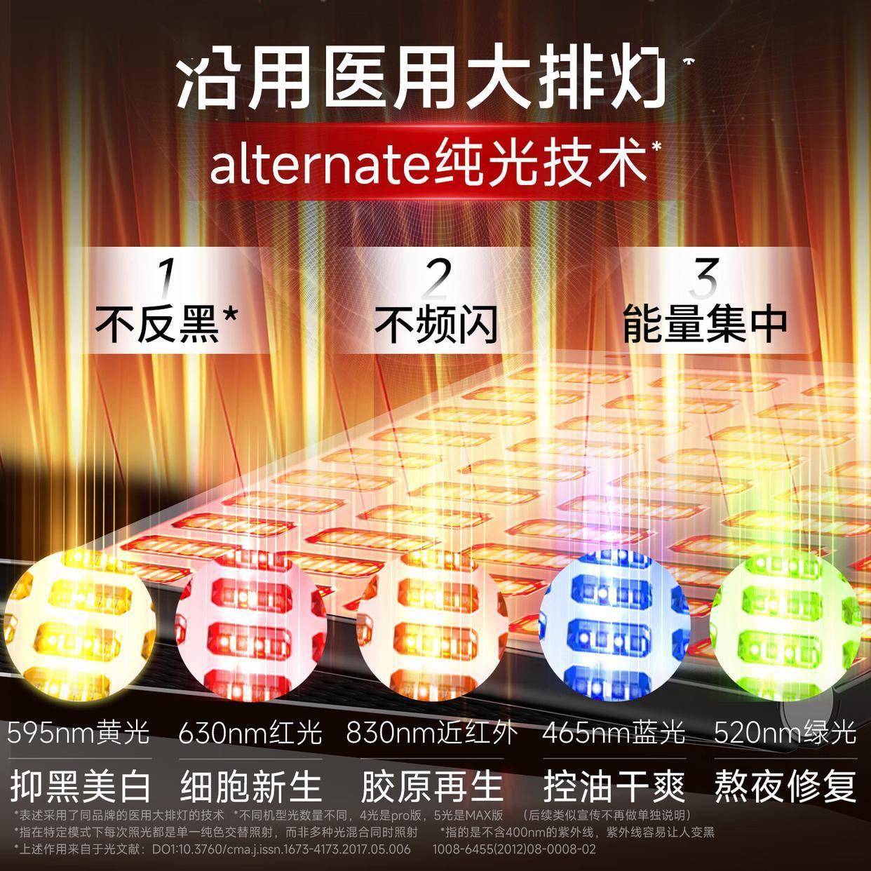 原創(chuàng)大排燈美容儀：在家也能享受專業(yè)級光子嫩膚體驗(yàn)