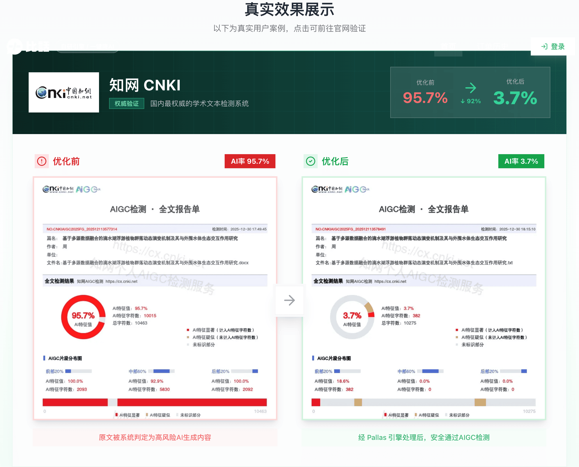 碩士論文AI率52%被導(dǎo)師打回，一周降到11%的真實經(jīng)歷