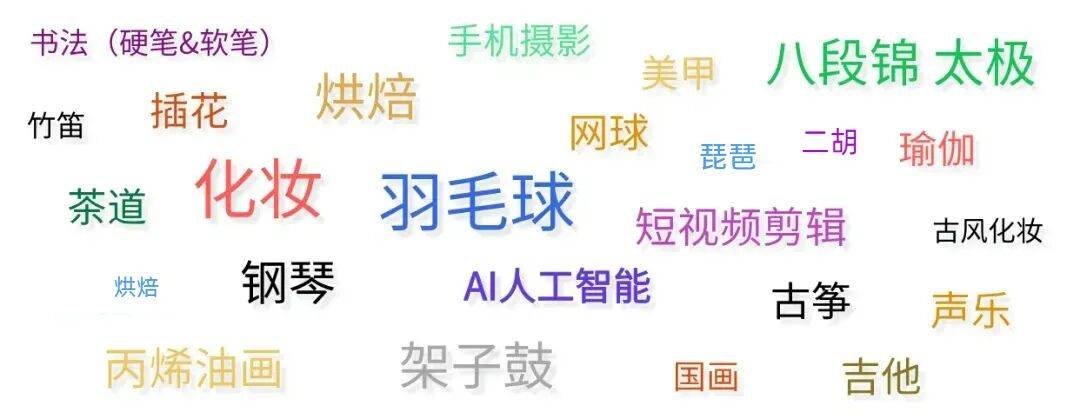 成都夜校即將開班，3月多區(qū)課程上新！舞蹈、配音、攝影、瑜伽、咖啡、化妝、羽毛球、八段錦…