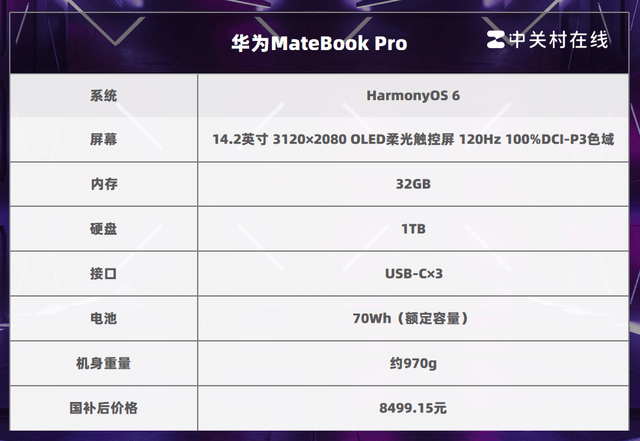 2026年參與國(guó)補(bǔ)的大學(xué)生筆記本推薦 這四款產(chǎn)品不容錯(cuò)過(guò)