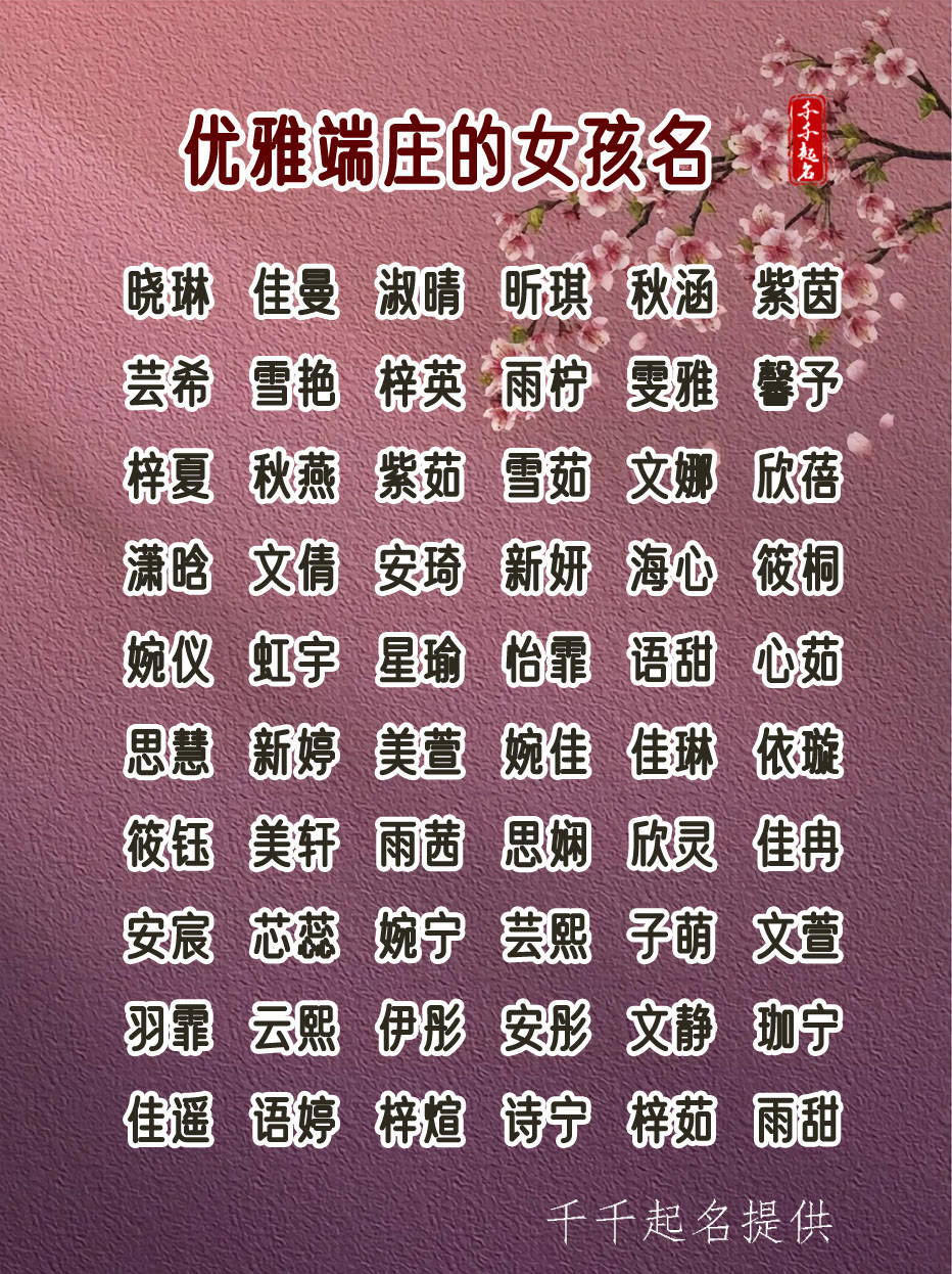 寶寶起名、新生兒起名、男孩起名、女孩起名，詩經(jīng)楚辭成語起名，這款起名 APP 太好用！