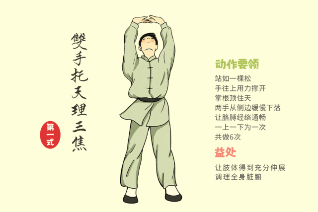 成都夜校即將開班，3月多區(qū)課程上新！舞蹈、配音、攝影、瑜伽、咖啡、化妝、羽毛球、八段錦…