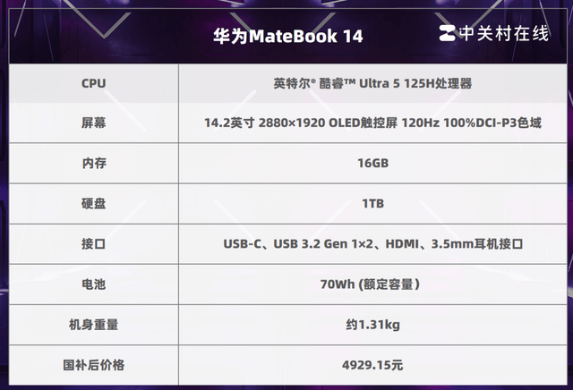 2026年參與國(guó)補(bǔ)的大學(xué)生筆記本推薦 這四款產(chǎn)品不容錯(cuò)過(guò)