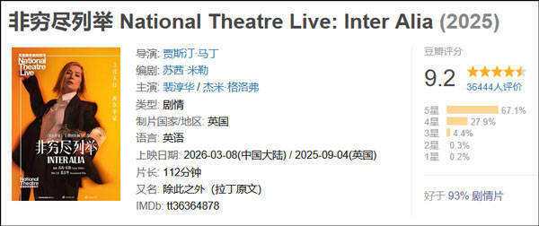 新潮觀魚(yú)：三八節(jié)上映的這部“女性主義電影”，為何高分低票房？